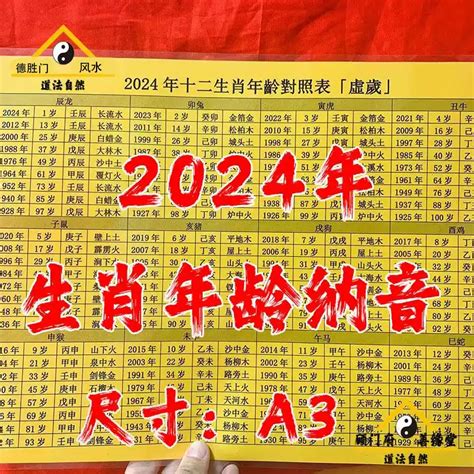 內在生肖查詢|【十二生肖年份】12生肖年齡對照表、今年生肖 